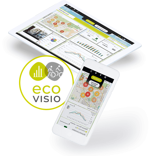 Gamma Eco-Visio